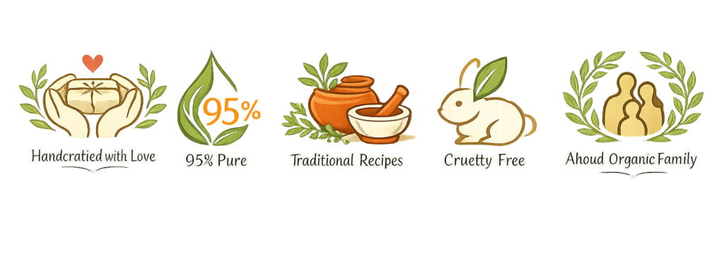 Ahoud Organics brand values icons featuring Handcrafted with Love, 95% Pure, Traditional Recipes, Cruelty Free, and Organic Family skincare principles